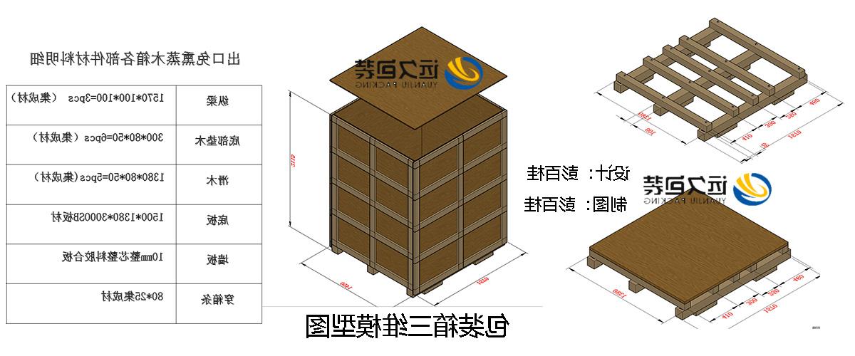 <a href='http://6.tiesb2b.com/'>买球平台</a>的设计需要考虑流通环境和经济性